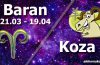 podwójna astrologia baran koza