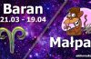 podwójna astrologia baran małpa
