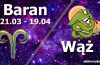 podwójna astrologia baran wąż