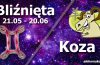 podwójna astrologia bliźnięta koza