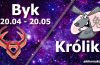 podwójna astrologia byk królik