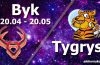 podwójna astrologia byk tygrys