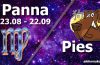 podwójna astrologia panna pies