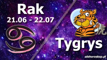 podwójna astrologia rak tygrys
